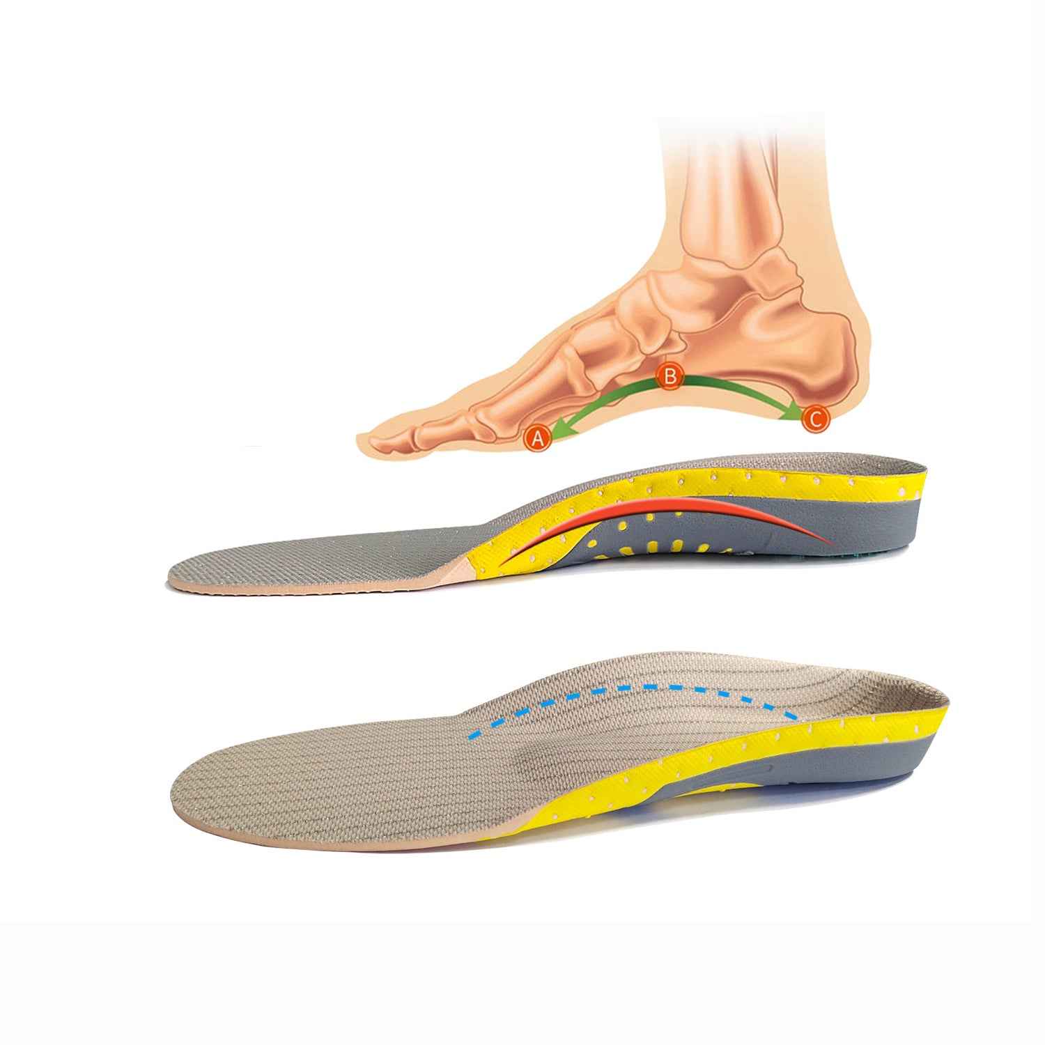 semelle chaussures - orthopédique pied plat confort - Support voûte plantaire sport respirant unisexe