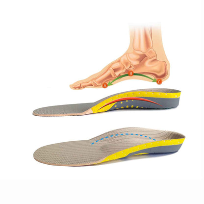 semelle chaussures - orthopédique pied plat confort - Support voûte plantaire sport respirant unisexe